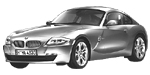 BMW E86 U025A Fault Code